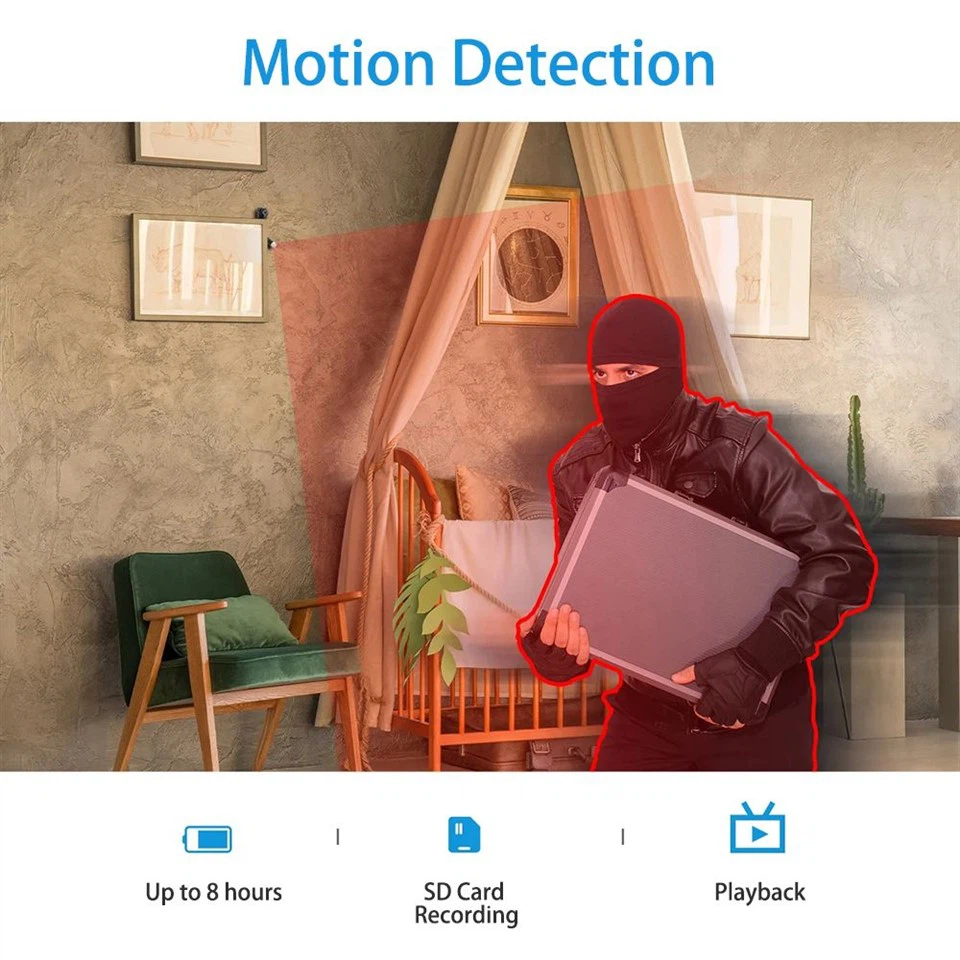 Remote Control DVR — Hidden Pinhole Camera With Long Battery Life high quality